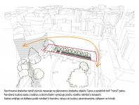 SOUTĚŽNÍ NÁVRH - SCHÉMA
