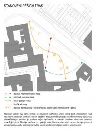 SOUTĚŽNÍ NÁVRH - SCHÉMA