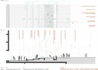 DOPRACOVÁNÍ STUDIE - ŘEŠENÍ PŘEDPROSTORU S TERASAMI